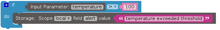 IoT Code Generator Using Blockly